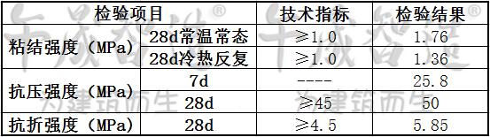 聚合物砂浆，聚合物加固砂浆，午晟智造聚合物砂浆，钢绞线抹灰砂浆